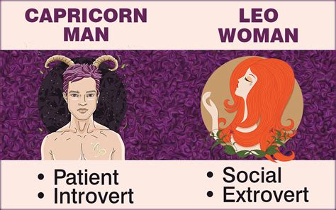 Capricorn Man and Leo Woman Compatibility in Relationship